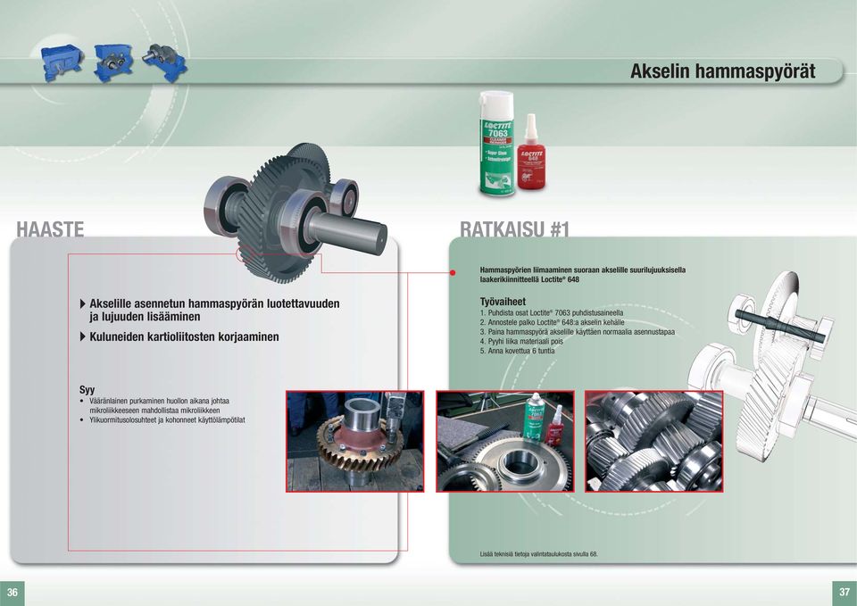 Annostele palko Loctite 648:a akselin kehälle 3. Paina hammaspyörä akselille käyttäen normaalia asennustapaa 4. Pyyhi liika materiaali pois 5.