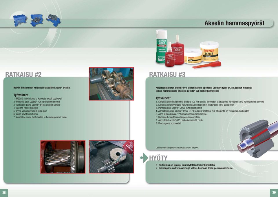 Annostele sama tuote holkin ja hammaspyörän väliin Korjataan kulunut akseli Ferro-silikonikarbidi epoksilla Loctite Hysol 3478 Superior metalli ja liimaa hammaspyörä akselille Loctite 638