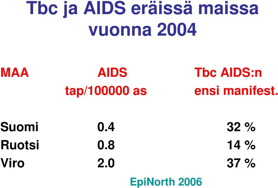 as ensi manifest. Suomi 0.