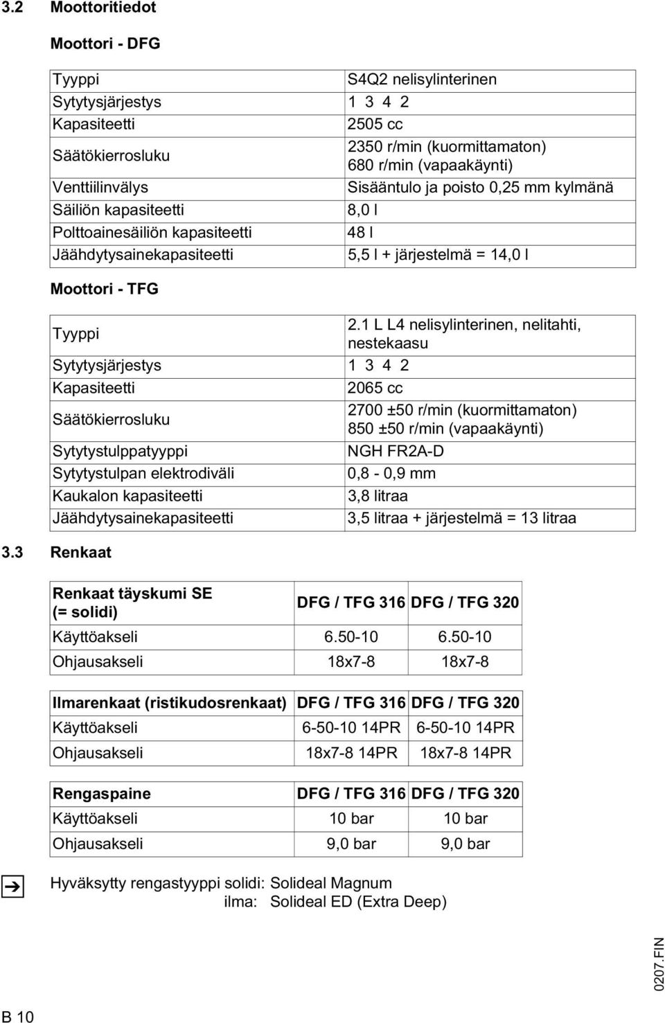 1 L L4 nelisylinterinen, nelitahti, nestekaasu Sytytysjärjestys 1 3 4 2 Kapasiteetti 2065 cc Säätökierrosluku 2700 ±50 r/min (kuormittamaton) 850 ±50 r/min (vapaakäynti) Sytytystulppatyyppi NGH R2A-D