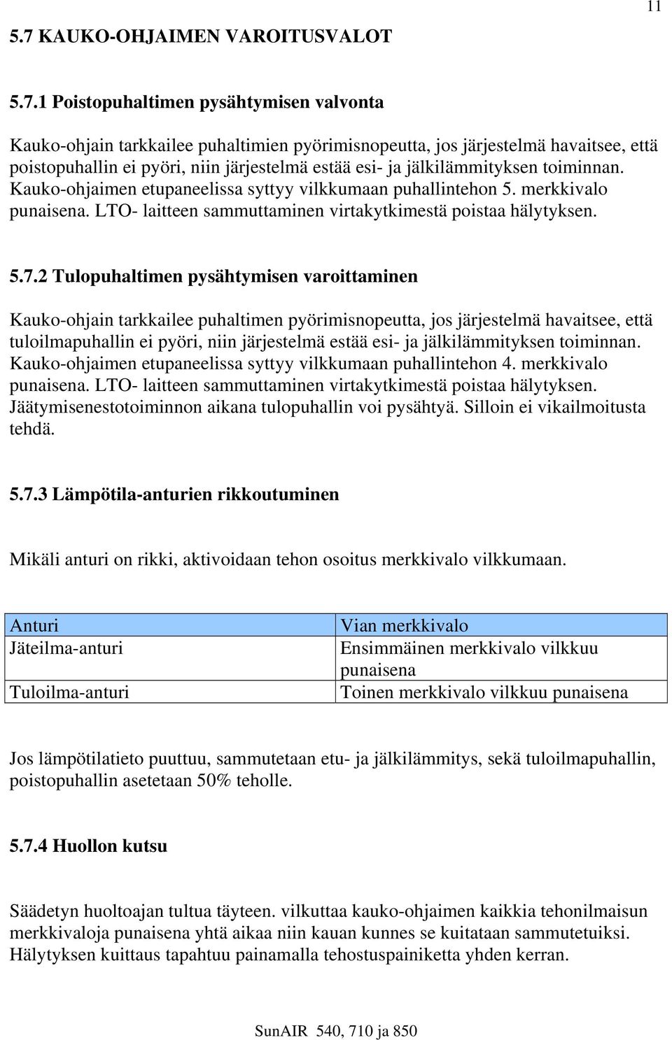 LTO- laitteen sammuttaminen virtakytkimestä poistaa hälytyksen. 5.7.