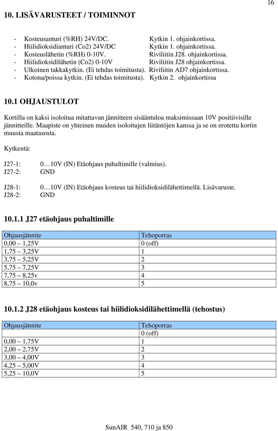 (Ei tehdas toimitusta). Kytkin 2. ohjainkortissa 10.1 OHJAUSTULOT Kortilla on kaksi isoloitua mitattavan jännitteen sisääntuloa maksimissaan 10V positiivisille jännitteille.