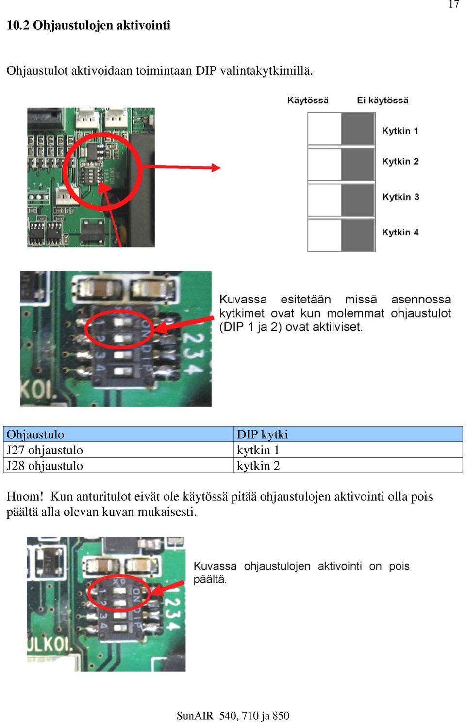 Ohjaustulo DIP kytki J27 ohjaustulo kytkin 1 J28 ohjaustulo kytkin 2