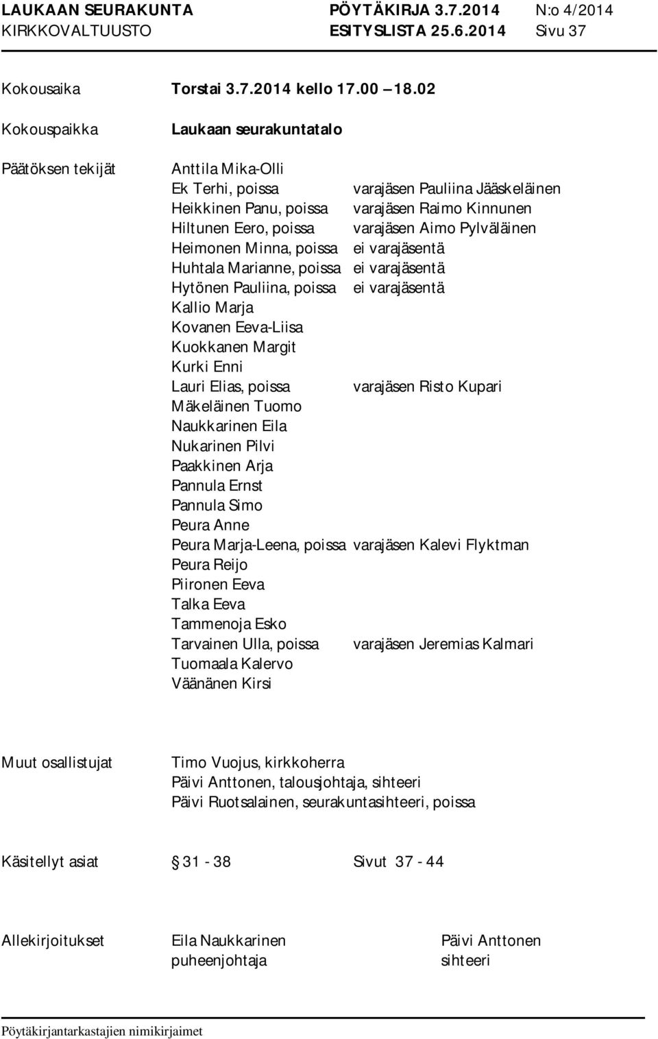 varajäsen Aimo Pylväläinen Heimonen Minna, poissa ei varajäsentä Huhtala Marianne, poissa ei varajäsentä Hytönen Pauliina, poissa ei varajäsentä Kallio Marja Kovanen Eeva-Liisa Kuokkanen Margit Kurki