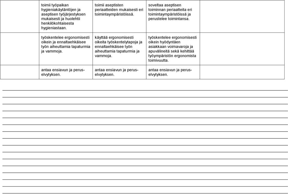 toimii aseptisten periaatteiden mukaisesti eri toimintaympäristöissä. käyttää ergonomisesti oikeita työskentelytapoja ja ennaltaehkäisee työn aiheuttamia tapaturmia ja vammoja.