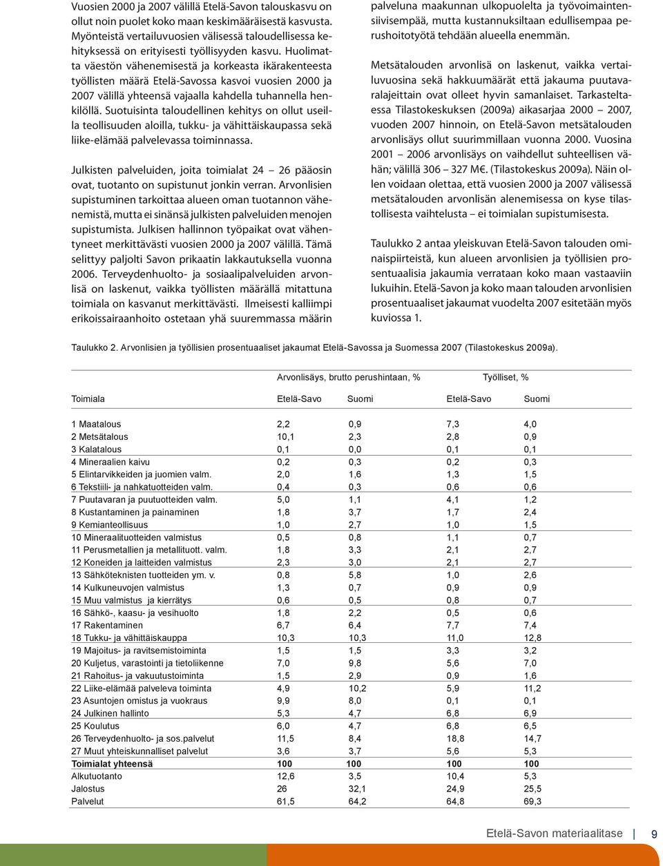 Huolimatta väestön vähenemisestä ja korkeasta ikärakenteesta työllisten määrä Etelä-Savossa kasvoi vuosien 2000 ja 2007 välillä yhteensä vajaalla kahdella tuhannella henkilöllä.