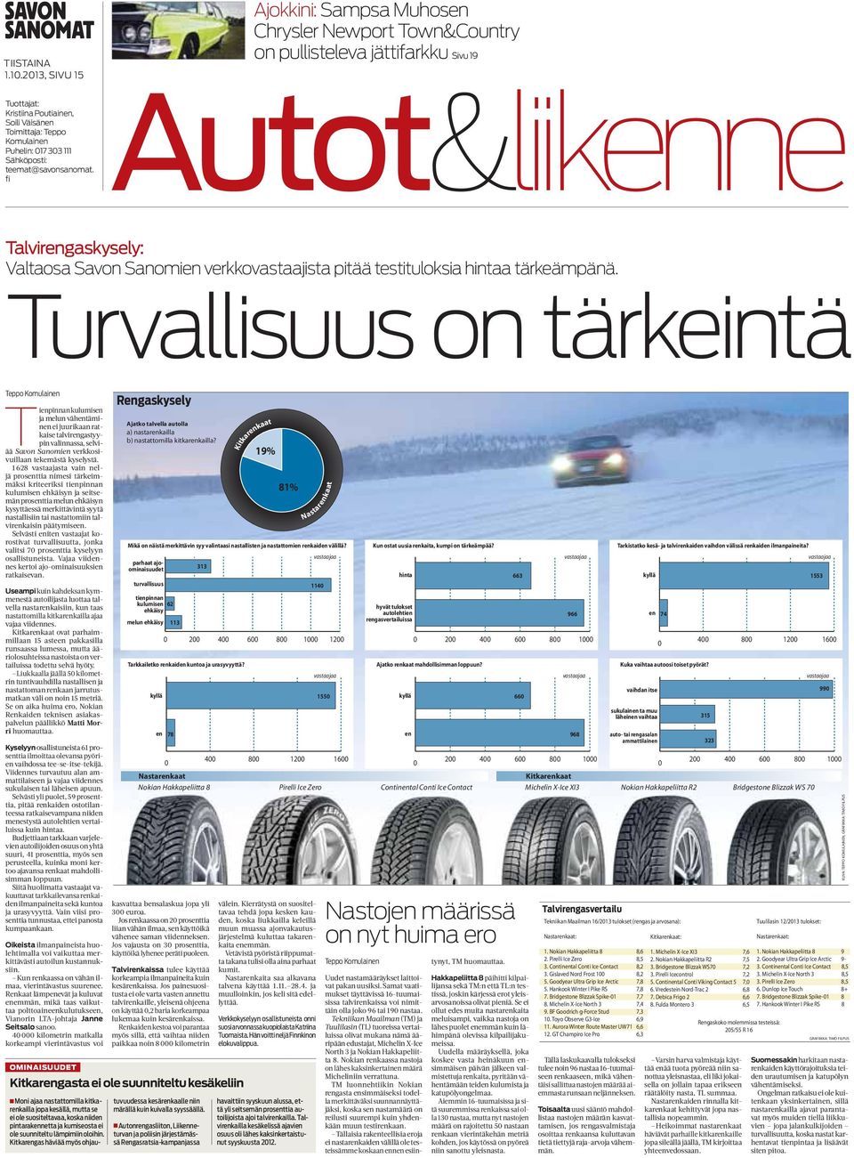 tärkeämpänä. Turvallisuus on tärkeintä T ienpinnan kulumisen ja melun vähentäminen ei juurikaan ratkaise talvirengastyypin valinnassa, selviää Savon Sanomien verkkosivuillaan tekemästä kyselystä.