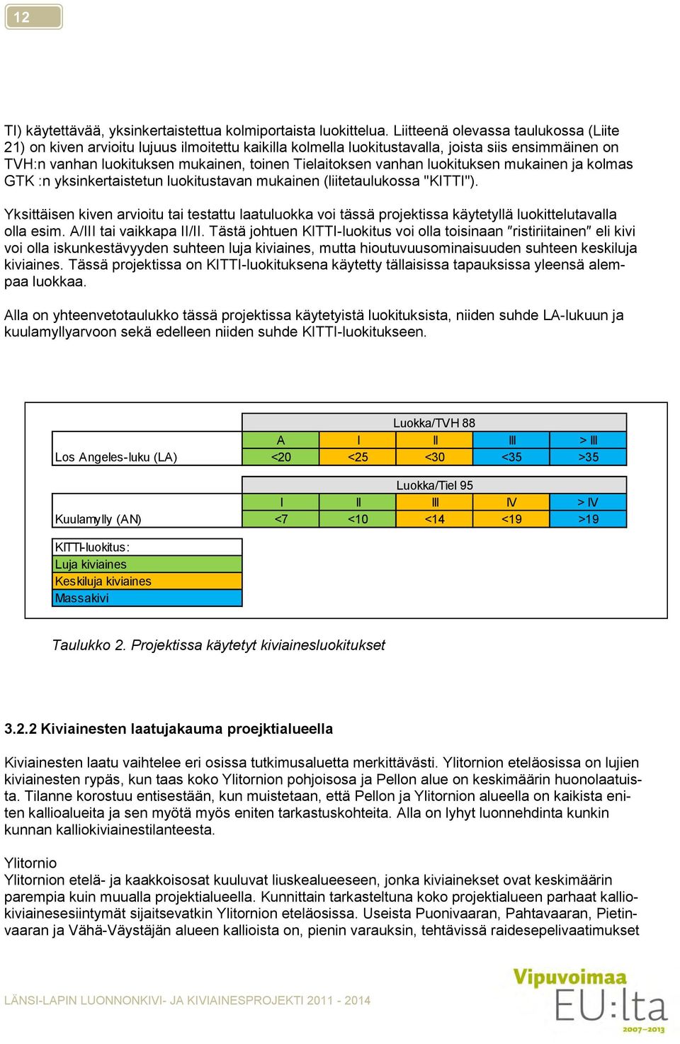 vanhan luokituksen mukainen ja kolmas GTK :n yksinkertaistetun luokitustavan mukainen (liitetaulukossa "KITTI").