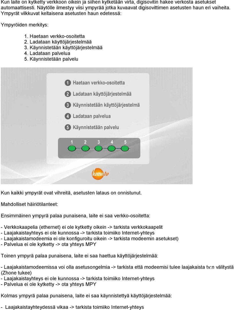 Ladataan käyttöjärjestelmää 3. Käynnistetään käyttöjärjestelmää 4. Ladataan palvelua 5. Käynnistetään palvelu Kun kaikki ympyrät ovat vihreitä, asetusten lataus on onnistunut.