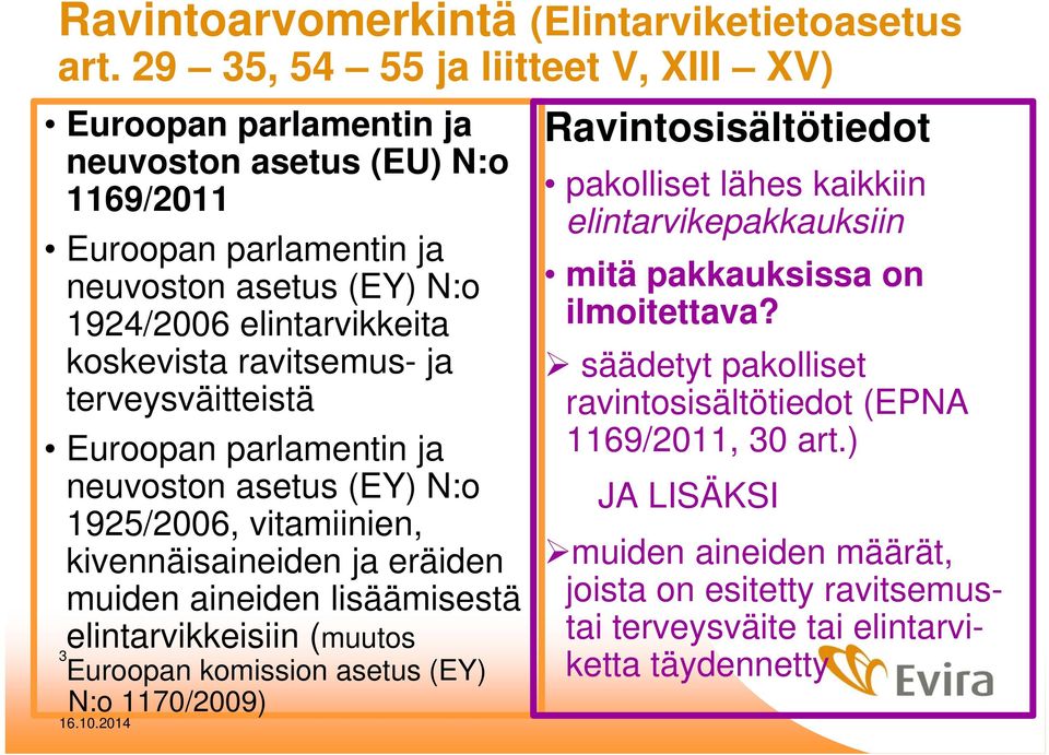 ravitsemus- ja terveysväitteistä Euroopan parlamentin ja neuvoston asetus (EY) N:o 1925/2006, vitamiinien, kivennäisaineiden ja eräiden muiden aineiden lisäämisestä elintarvikkeisiin