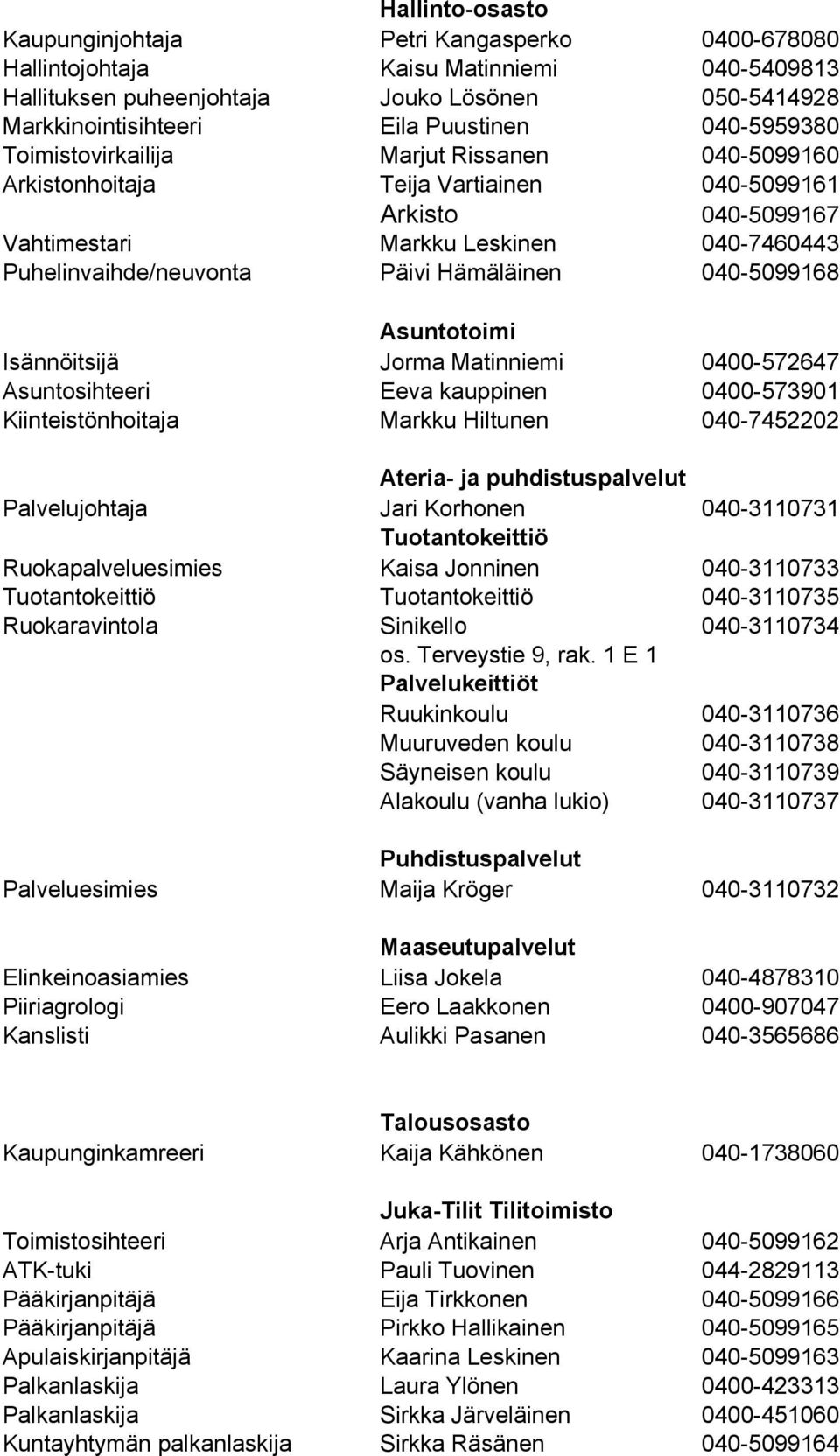 Hämäläinen 040-5099168 Asuntotoimi Isännöitsijä Jorma Matinniemi 0400-572647 Asuntosihteeri Eeva kauppinen 0400-573901 Kiinteistönhoitaja Markku Hiltunen 040-7452202 Ateria- ja puhdistuspalvelut