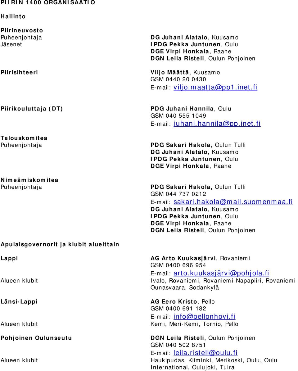 fi Apulaisgovernorit ja klubit alueittain Lappi Länsi-Lappi Pohjoinen Oulunseutu AG Arto Kuukasjärvi, Rovaniemi GSM 0400 696 954 E-mail: arto.kuukasjärvi@pohjola.