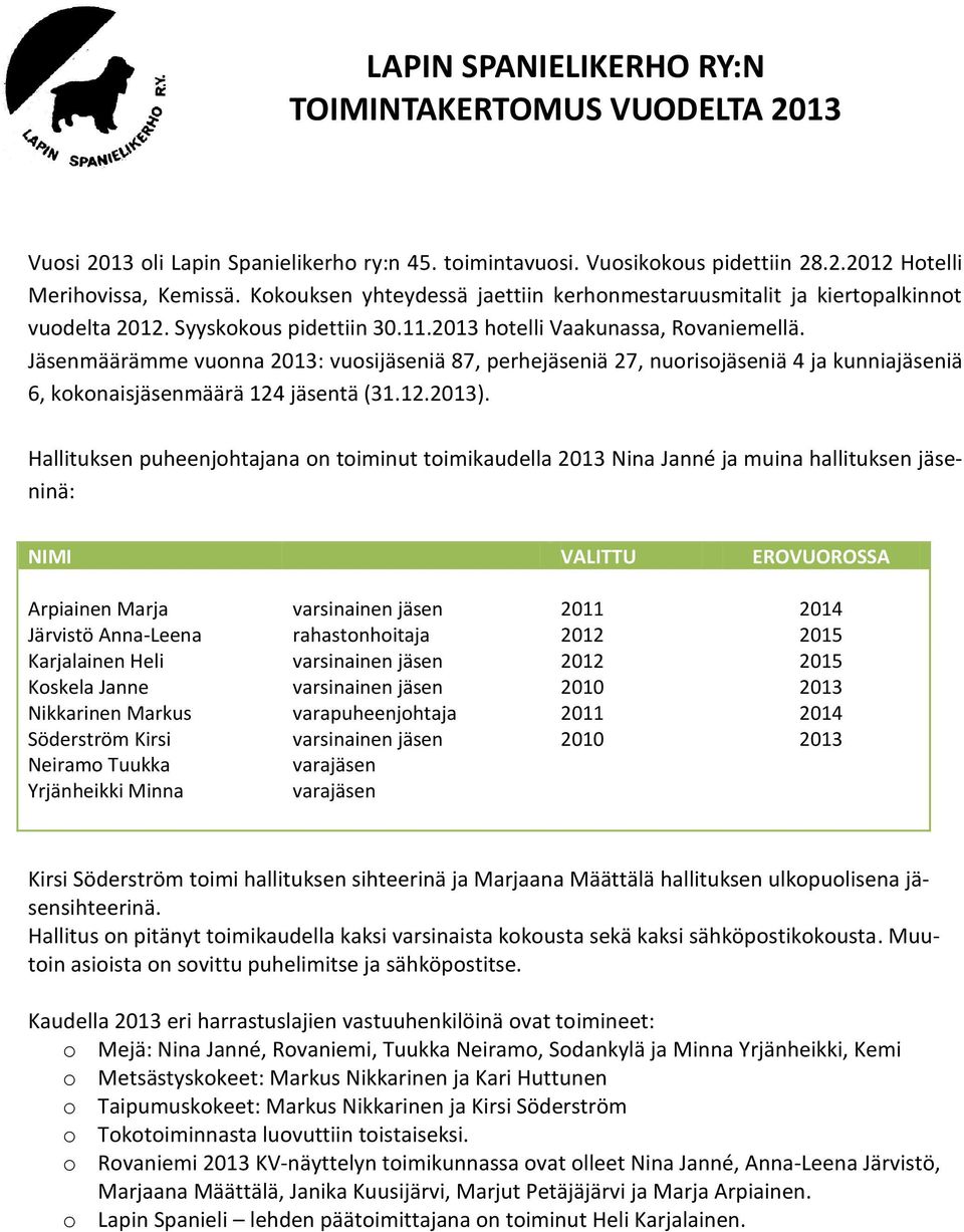 Jäsenmäärämme vuonna 013: vuosijäseniä 87, perhejäseniä 7, nuorisojäseniä 4 ja kunniajäseniä 6, kokonaisjäsenmäärä 14 jäsentä (31.1.013).