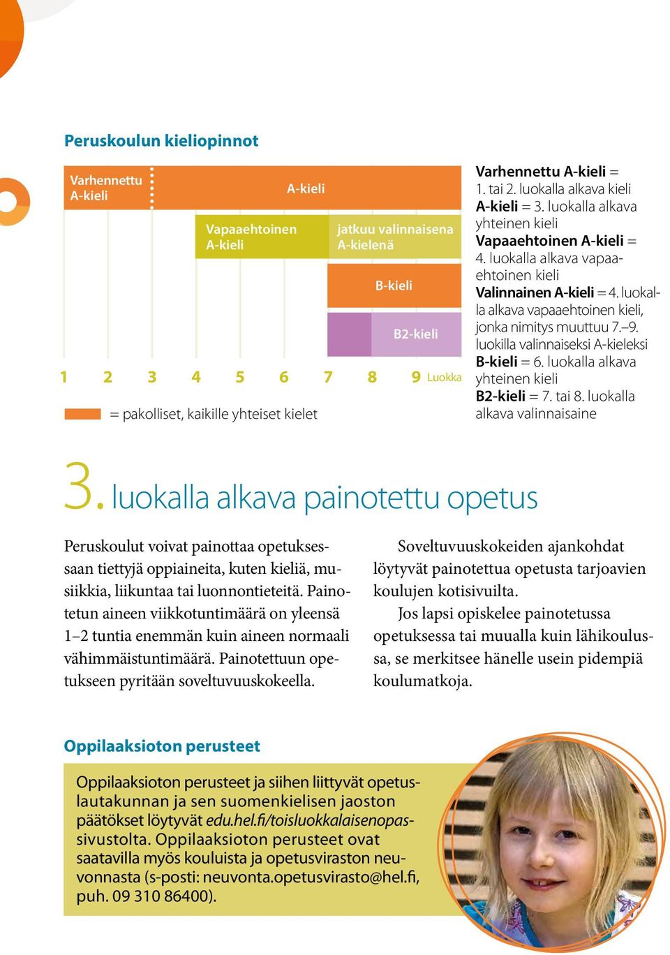 luokalla alkava vapaaehtoinen kieli, jonka nimitys muuttuu 7. 9. luokilla valinnaiseksi A-kieleksi B-kieli = 6. luokalla alkava yhteinen kieli B2-kieli = 7. tai 8. luokalla alkava valinnaisaine 3.