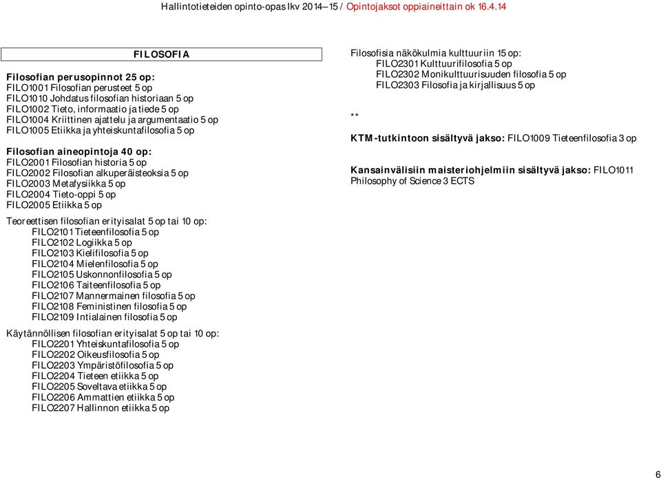 Etiikka 5 op Teoreettisen filosofian erityisalat 5 op tai 10 op: FILO2101 Tieteenfilosofia 5 op FILO2102 Logiikka 5 op FILO2103 Kielifilosofia 5 op FILO2104 Mielenfilosofia 5 op FILO2105