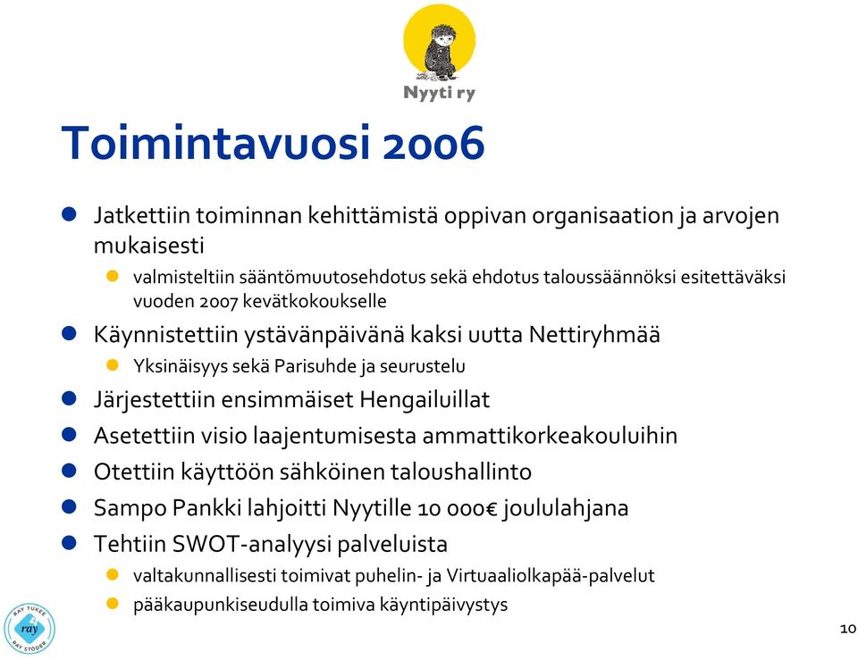 Järjestettiin ensimmäiset Hengailuillat Asetettiin visio laajentumisesta ammattikorkeakouluihin Otettiin käyttöön sähköinen taloushallinto Sampo Pankki