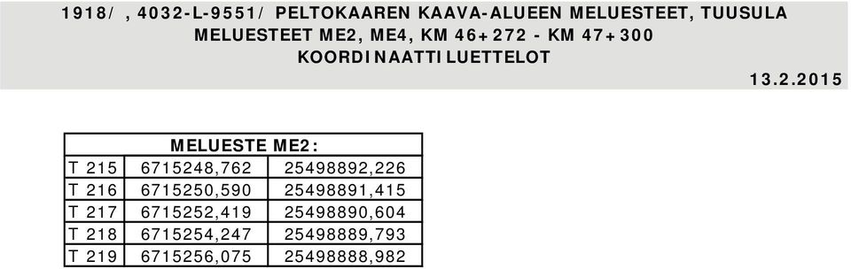 ME2: T 215 6715248,762 25498892,226 T 216 6715250,590 25498891,415 T 217