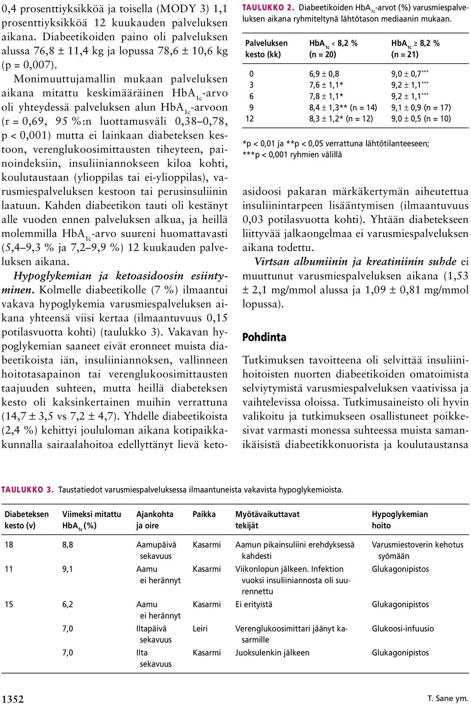 Diabeetikoiden paino oli palveluksen alussa 76,8 ± 11,4 kg ja lopussa 78,6 ± 10,6 kg (p = 0,007).