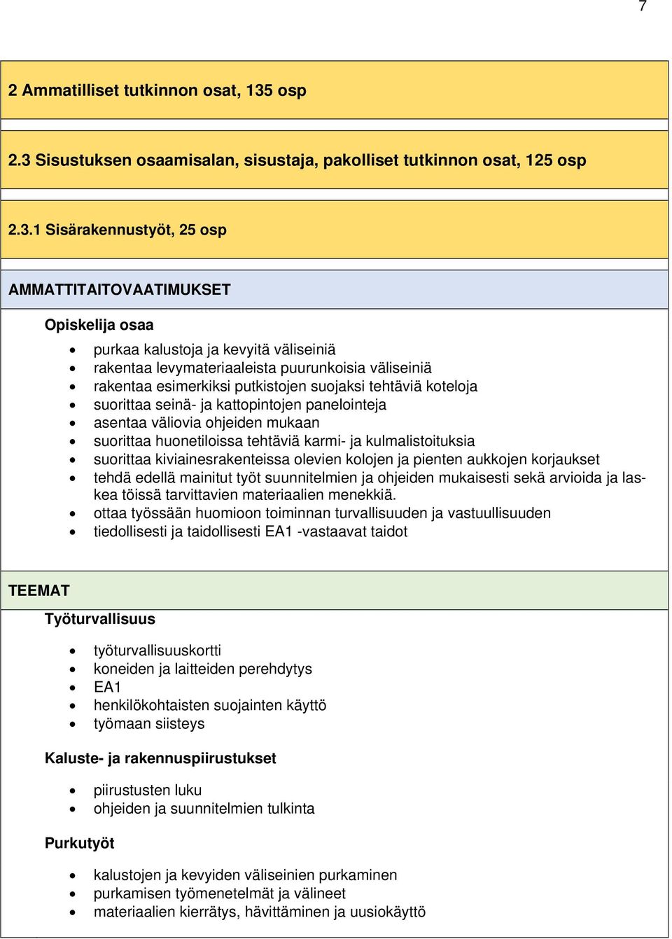 Sisustuksen osaamisalan, sisustaja, pakolliset tutkinnon osat, 125 osp 2.3.