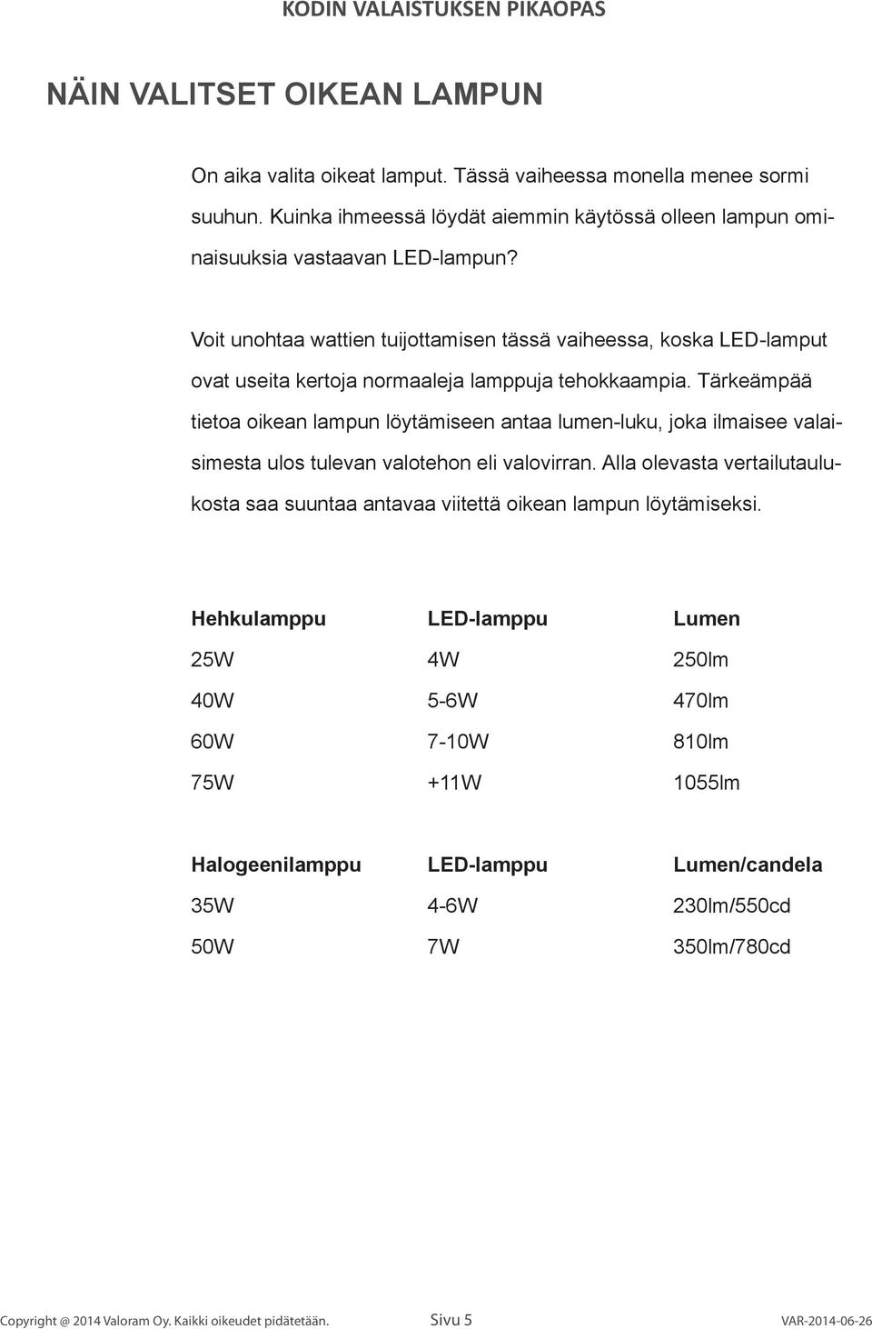 Tärkeämpää tietoa oikean lampun löytämiseen antaa lumen-luku, joka ilmaisee valaisimesta ulos tulevan valotehon eli valovirran.