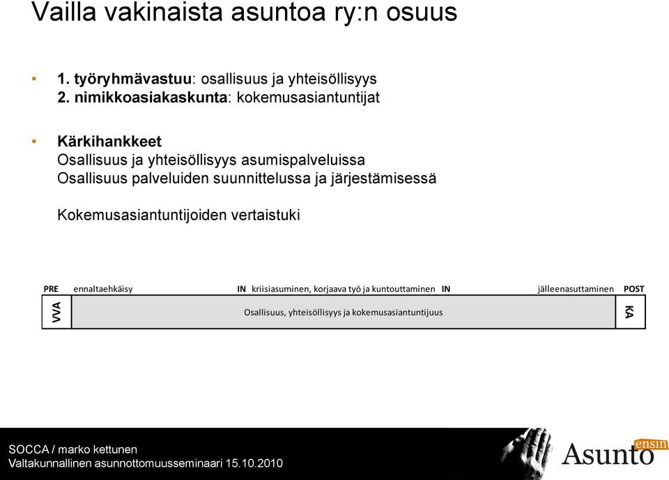 Osallisuus palveluiden suunnittelussa ja järjestämisessä Kokemusasiantuntijoiden vertaistuki PRE