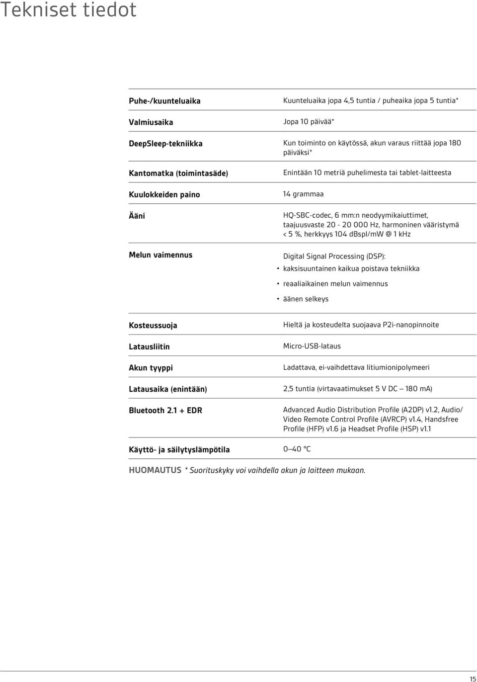000 Hz, harmoninen vääristymä < 5 %, herkkyys 104 dbspl/mw @ 1 khz Digital Signal Processing (DSP): kaksisuuntainen kaikua poistava tekniikka reaaliaikainen melun vaimennus äänen selkeys Kosteussuoja