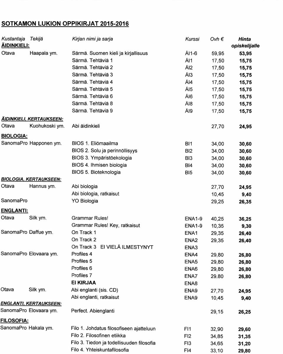 Tehtäviä 6 ÄI6 17,50 15,75 Särmä. Tehtäviä 8 ÄI8 17,50 15,75 Särmä. Tehtäviä 9 ÄI9 17,50 15,75 ÄIDINKIELI. Otava Kuohukoski ym. Abi äidinkieli 27,70 24,95 BIOLOGIA: SanomaPro Happonen ym. BIOS 1.