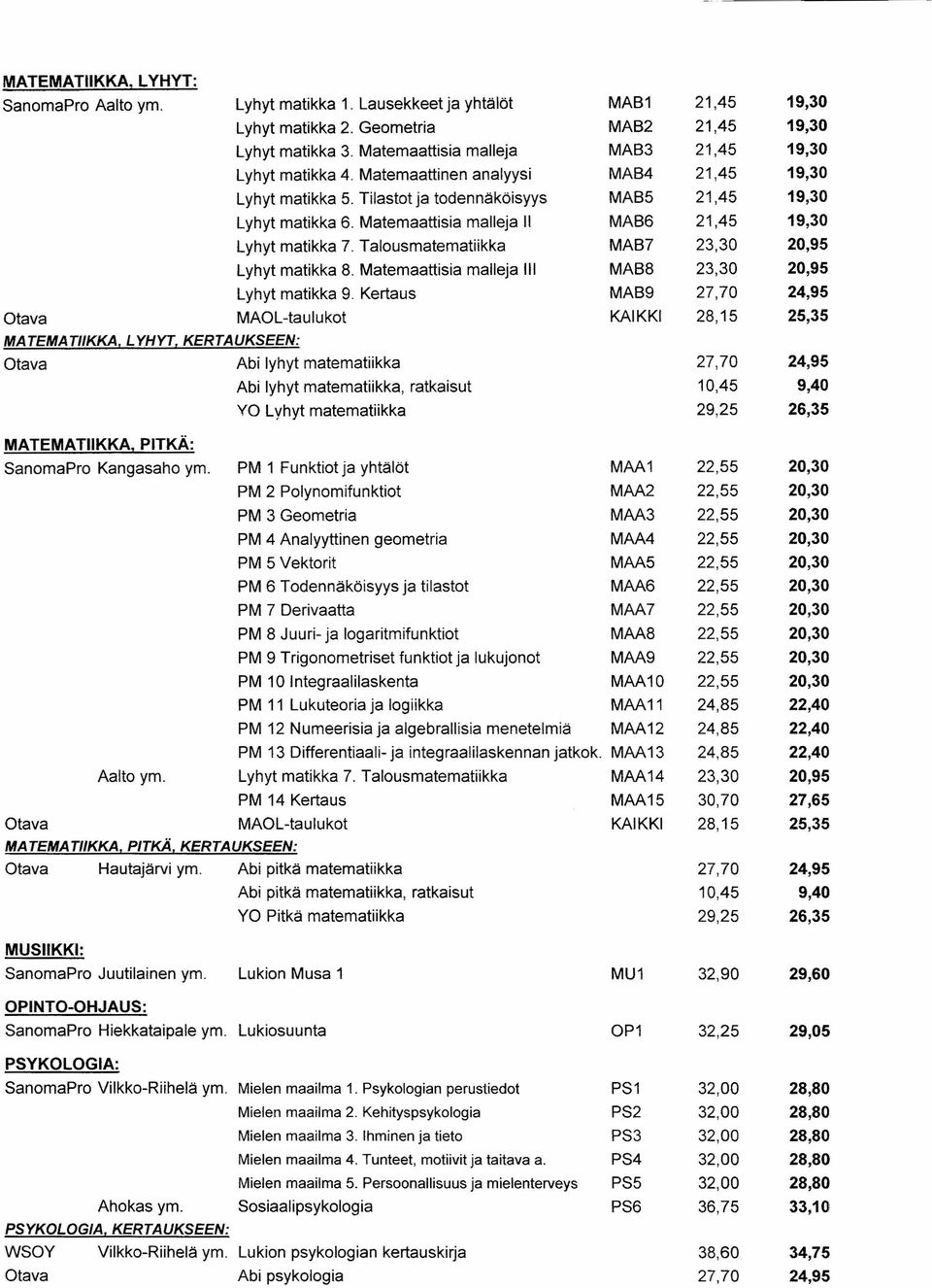 Matemaattisia malleja II MAB6 21,45 19,30 Lyhyt matikka 7. Talousmatematiikka MAB7 23,30 20,95 Lyhyt matikka 8. Matemaattisia malleja 111 MAB8 23,30 20,95 Lyhyt matikka 9.