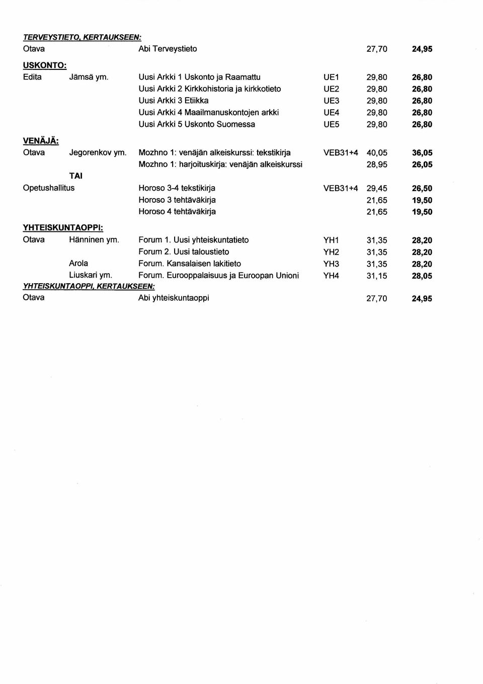 29,80 26,80 Uusi Arkki 5 Uskonto Suomessa UE5 29,80 26,80 Otava Jegorenkov ym.