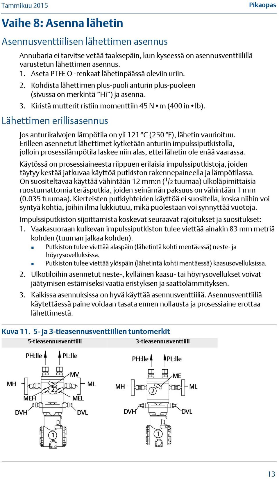 Lähettimen erillisasennus Jos anturikalvojen lämpötila on yli 121 C (250 F), lähetin vaurioituu.