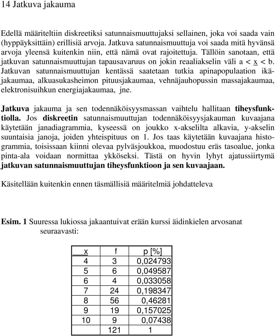 Tällöin sanotaan, että jatkuvan satunnaismuuttujan tapausavaruus on jokin reaaliakselin väli a < x < b.