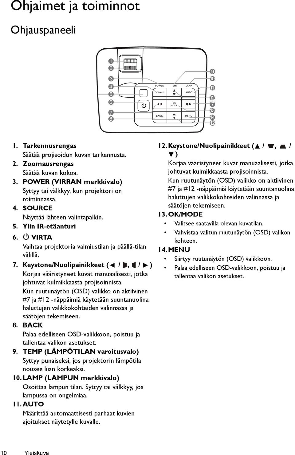 Keystone/Nuolipainikkeet ( /, / ) Korjaa vääristyneet kuvat manuaalisesti, jotka johtuvat kulmikkaasta projisoinnista.