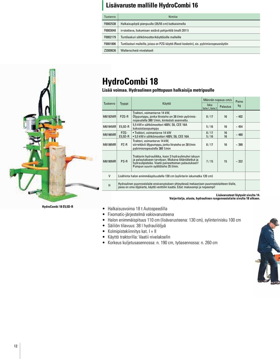 Hydraulinen polttopuun halkaisija metripuulle Tyyppi Käyttö M6192MR PZG-R M6194MR E5,5D-R M6196MR M6198MR PZG- E5,5D-R PZ-R Traktori, voimantarve 14 kw, Öljypumppu, jonka litrateho on 38 l/min