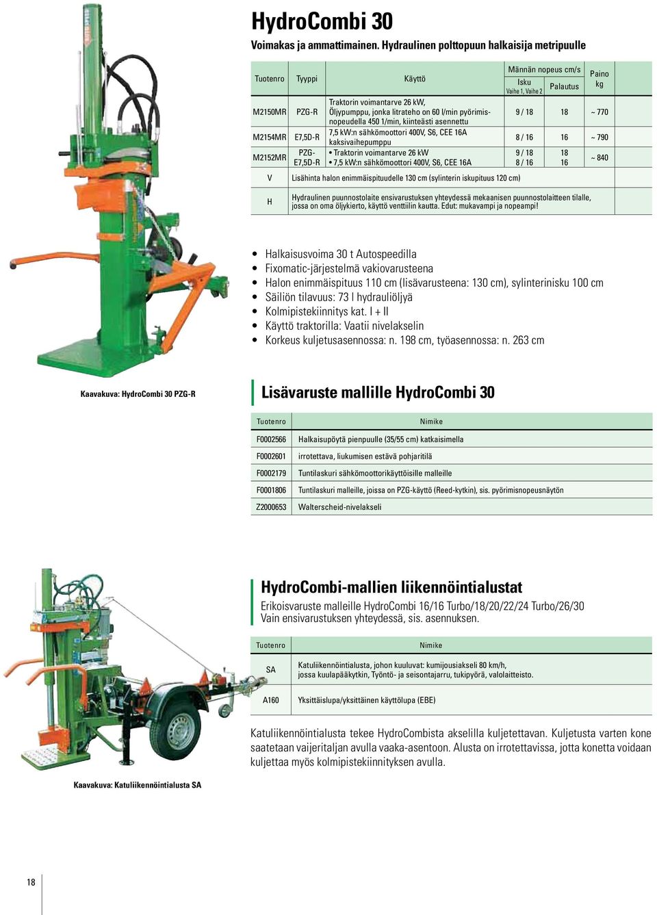 pyörimisnopeudella 450 1/min, kiinteästi asennettu 7,5 kw:n sähkömoottori 400V, S6, CEE 16A kaksivaihepumppu Lisähinta halon enimmäispituudelle 130 cm (sylinterin iskupituus 120 cm) Männän nopeus