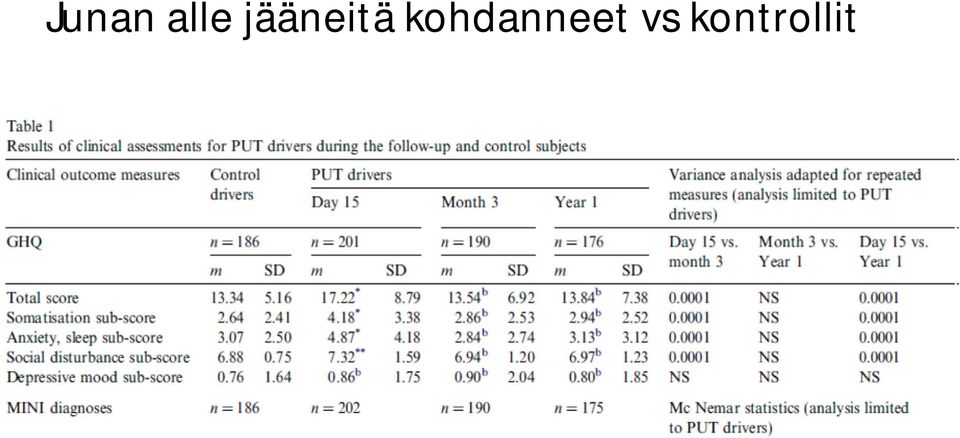 kohdanneet