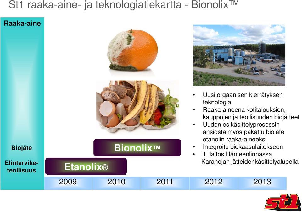 kauppojen ja teollisuuden biojätteet Uuden esikäsittelyprosessin ansiosta myös pakattu biojäte etanolin