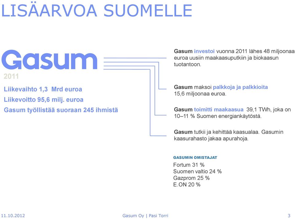 euroa Gasum työllistää suoraan 245 ihmistä Gasum maksoi palkkoja ja palkkioita 15,6 miljoonaa euroa.