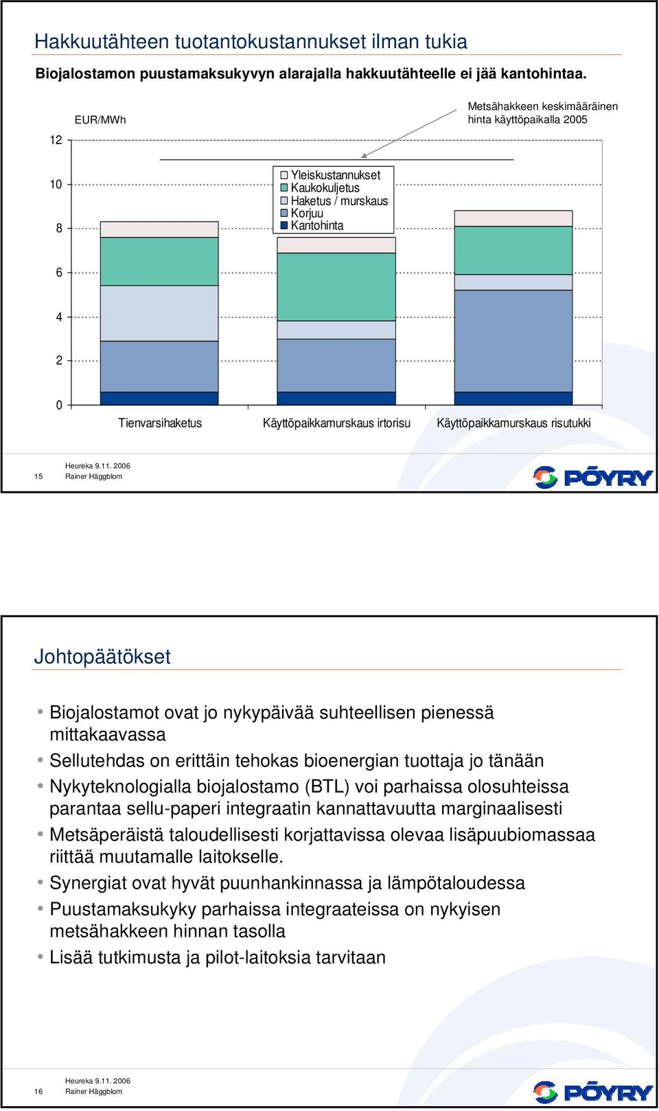 Käyttöpaikkamurskaus risutukki 15 Johtopäätökset Biojalostamot ovat jo nykypäivää suhteellisen pienessä mittakaavassa Sellutehdas on erittäin tehokas bioenergian tuottaja jo tänään Nykyteknologialla