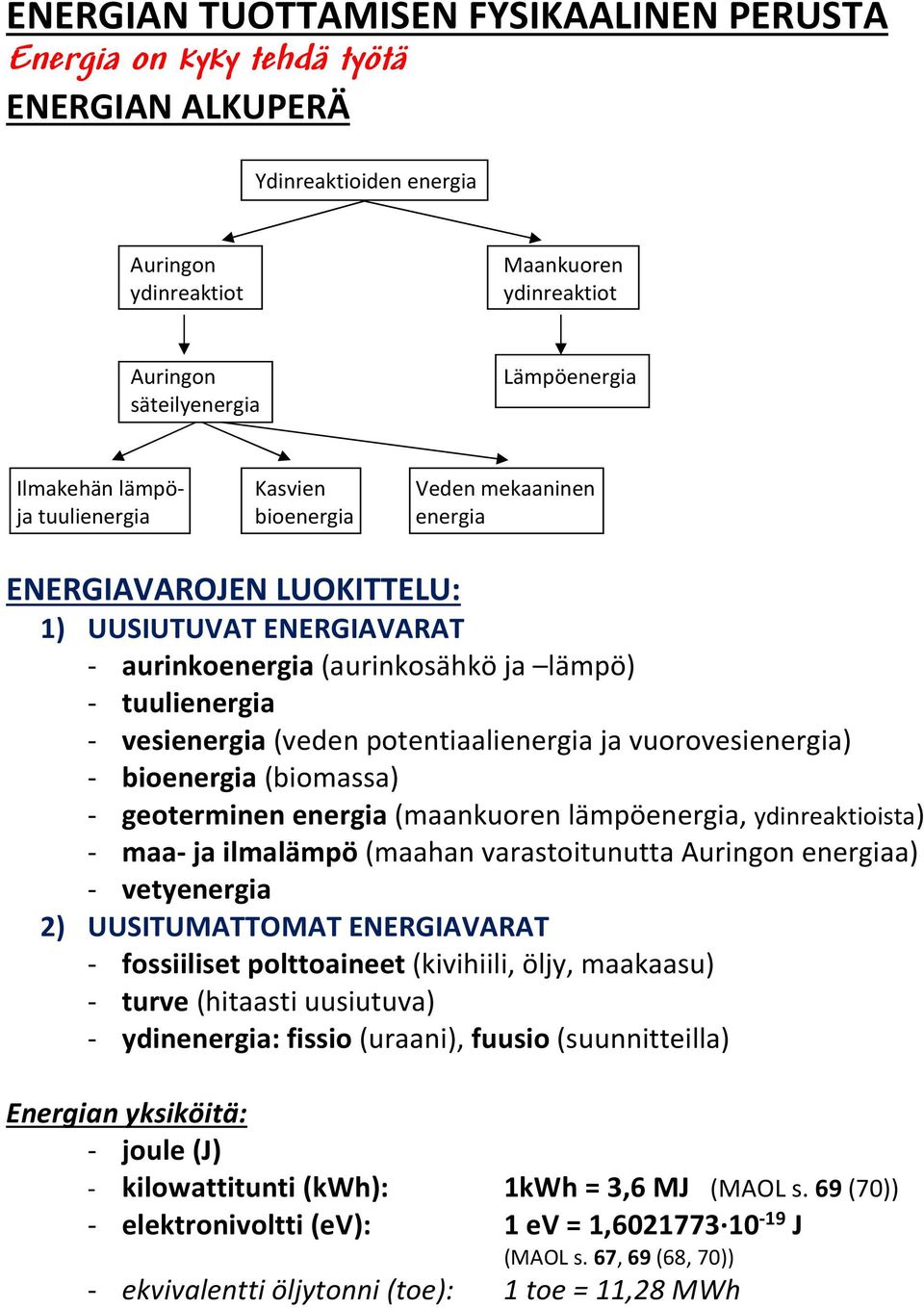 poeniaalienergia ja vuorovesienergia) - bioenergia (biomassa) - geoerminen energia (maankuoren lämpöenergia, ydinreakioisa) - maa- ja ilmalämpö (maahan varasoiunua Auringon energiaa) - veyenergia )