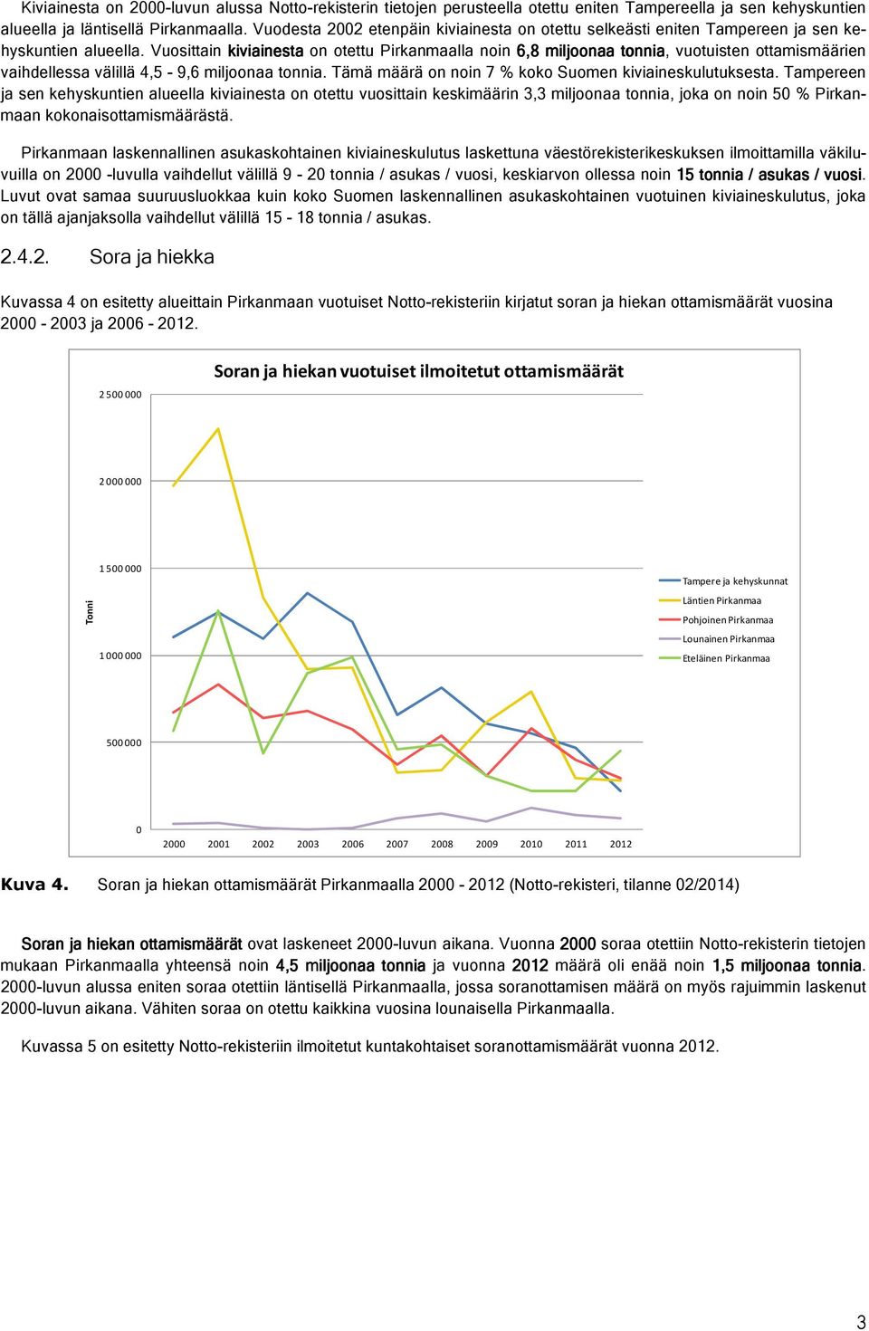 Vuosittain kiviainesta on otettu Pirkanmaalla noin 6,8 miljoonaa tonnia, vuotuisten ottamismäärien vaihdellessa välillä 4,5-9,6 miljoonaa tonnia.