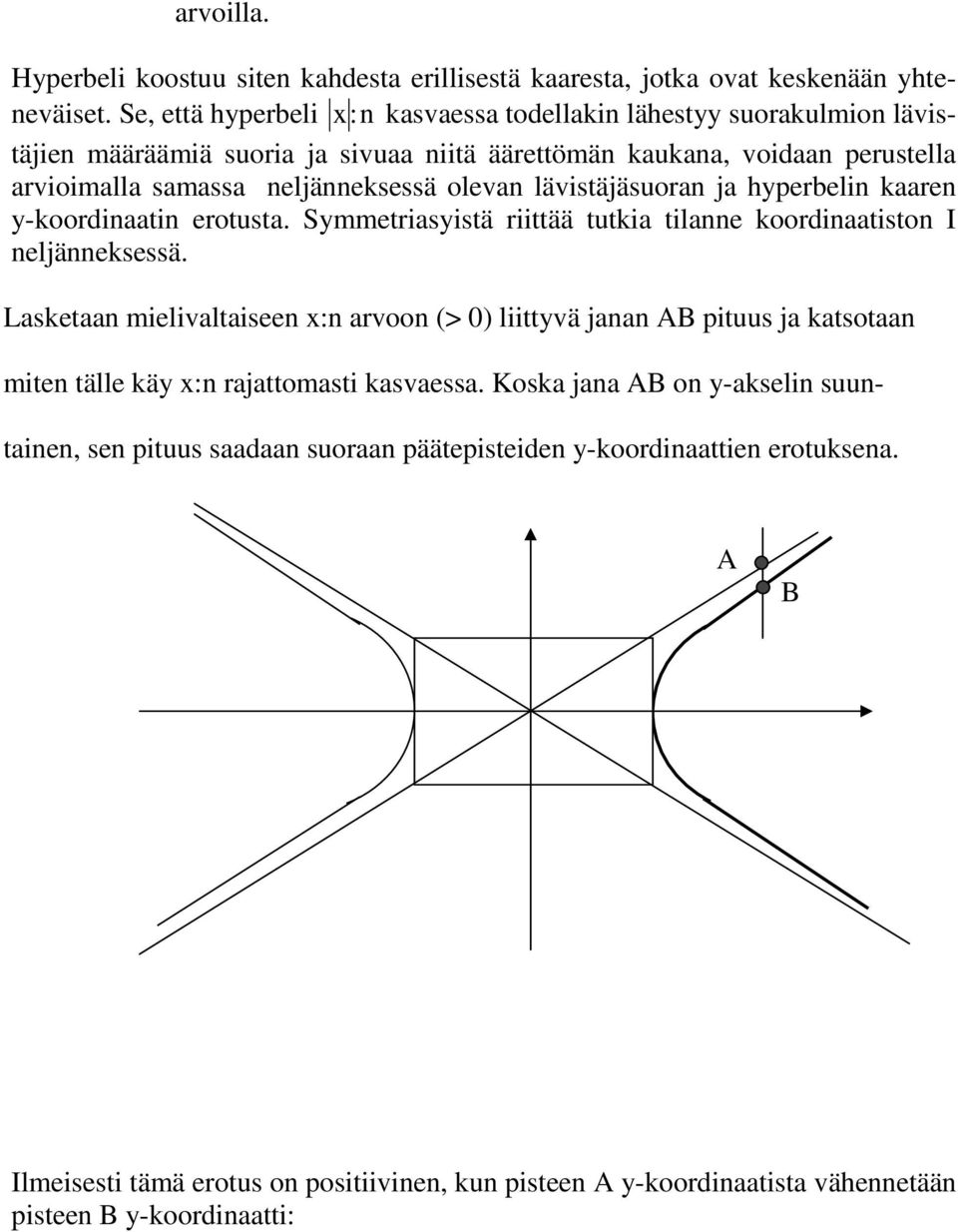 lävistäjäsuorn j hyperelin kren y-koordintin erotust. Symmetrisyistä riittää tutki tilnne koordintiston I neljänneksessä.