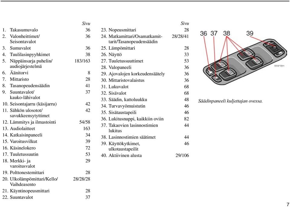 Katkaisinpaneeli 34 15. Varoitusvilkut 39 16. Käsinelokero 72 17. Tuuletussuutin 53 18. Merkki- ja 29 varoitusvalot 19. Polttonestemittari 28 20. Ulkolämpömittari/Kello/ 28/28/28 Vaihdeasento 21.