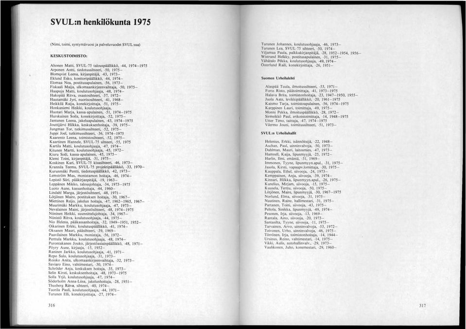 koulutusohjaaja, -48, 1974- Hakopää Ritva, osastosihteeri, -37, 1972- Hautamäki Jyri, nuorisosihteeri, -41, 1968- Heikkilä Raija, konekirjoittaja, -51, 1975- Honkaniemi Heikki, koulutusohjaaja,