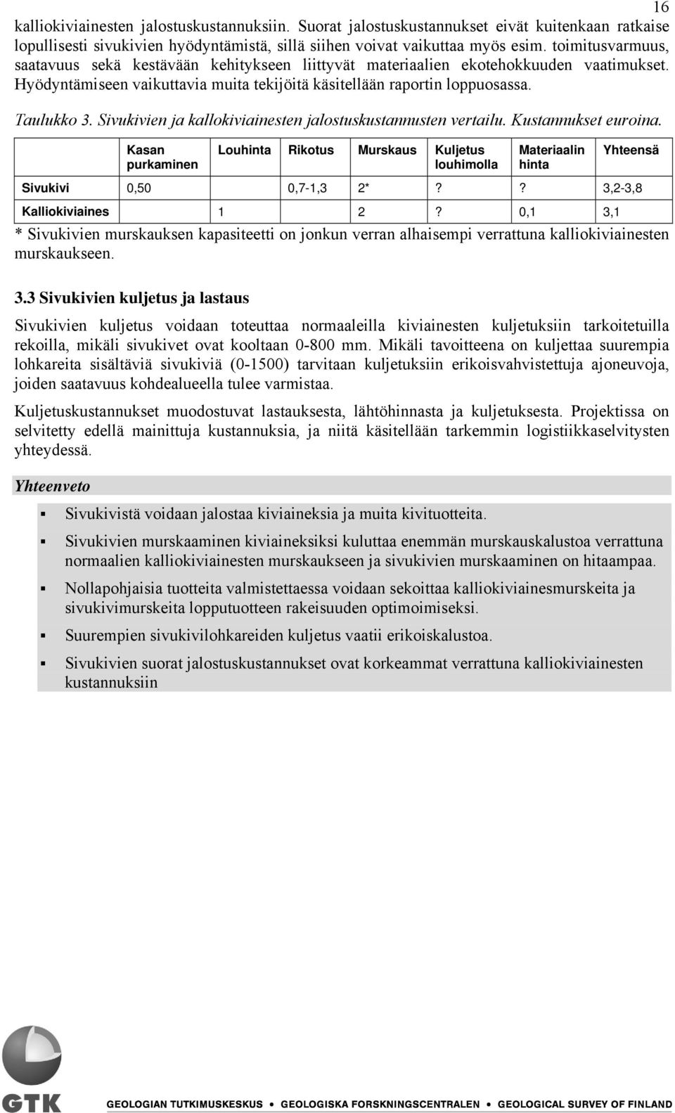 Sivukivien ja kallokiviainesten jalostuskustannusten vertailu. Kustannukset euroina. Kasan purkaminen Louhinta Rikotus Murskaus Kuljetus louhimolla Materiaalin hinta Yhteensä Sivukivi 0,50 0,7-1,3 2*?