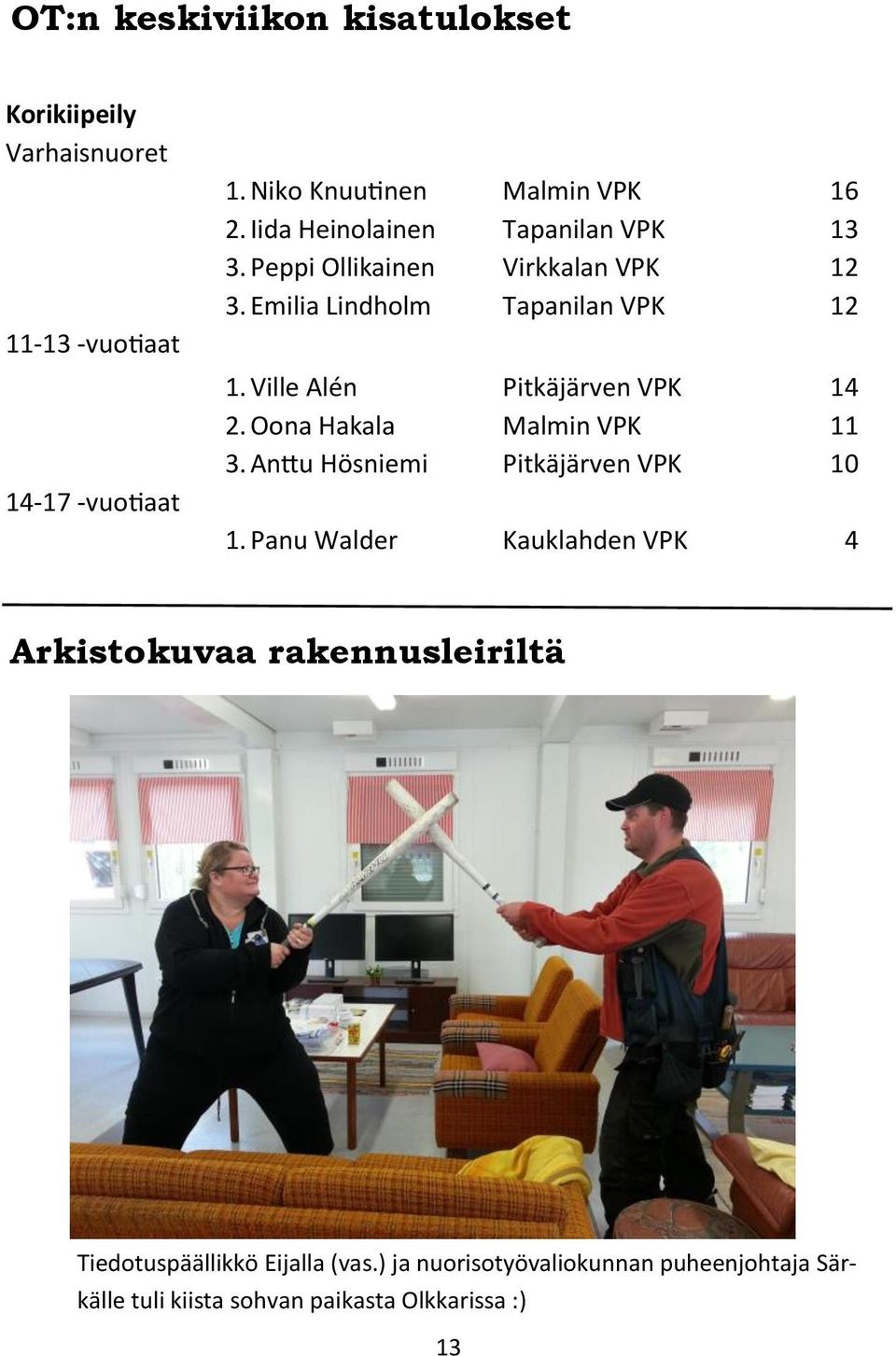 Ville Alén Pitkäjärven VPK 14 2. Oona Hakala Malmin VPK 11 3. Anttu Hösniemi Pitkäjärven VPK 10 1.