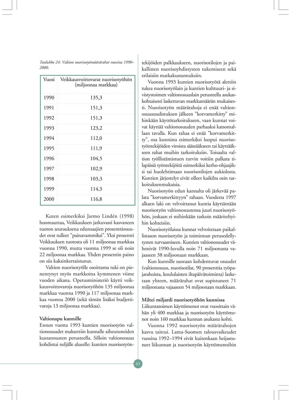 Yksi prosentti Veikkauksen tuotosta oli 11 miljoonaa markkaa vuonna 1990, mutta vuonna 1999 se oli noin 22 miljoonaa markkaa. Yhden prosentin paino on siis kaksinkertaistunut.