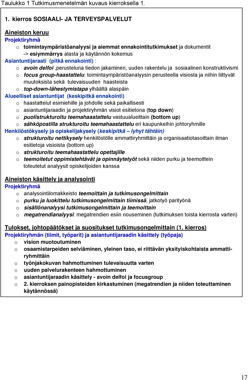 1. kierros SOSIAALI- JA TERVEYSPALVELUT Aineiston keruu Projektiryhmä o toimintaympäristöanalyysi ja aiemmat ennakointitutkimukset ja dokumentit -> esiymmärrys alasta ja käytännön kokemus