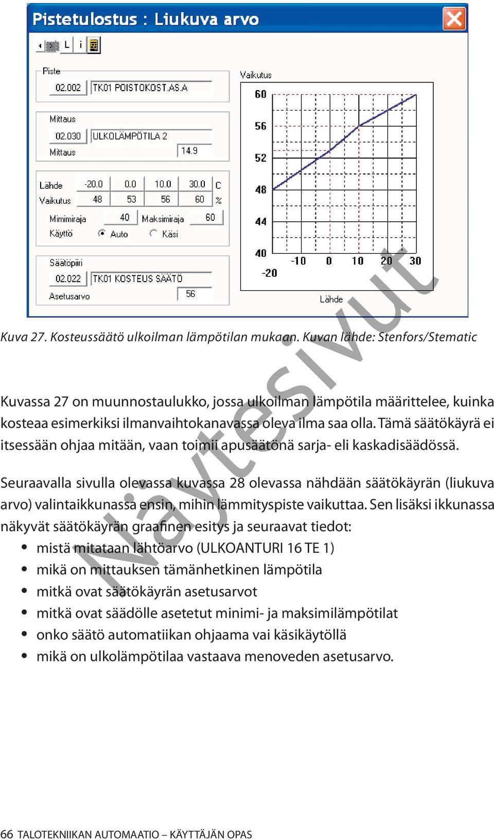 Tämä säätökäyrä ei itsessään ohjaa mitään, vaan toimii apusäätönä sarja- eli kaskadisäädössä.