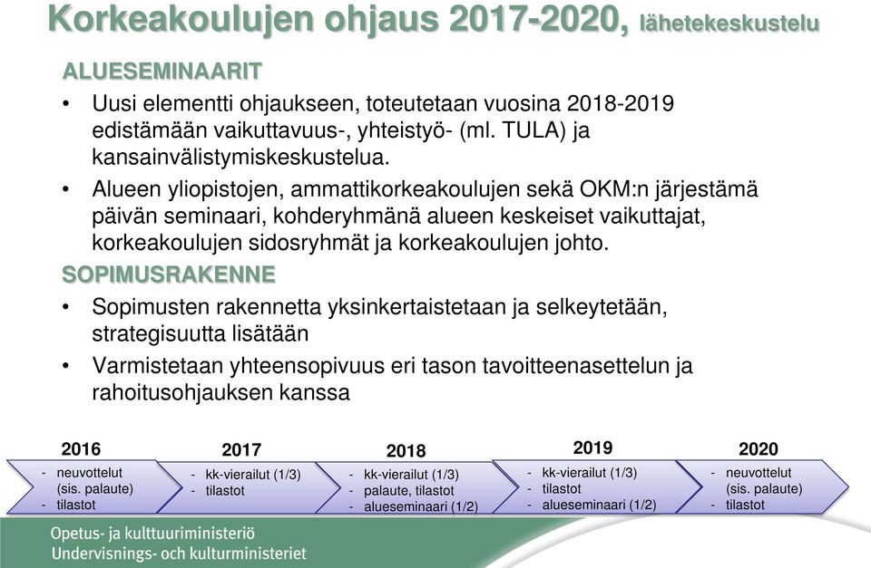 Alueen yliopistojen, ammattikorkeakoulujen sekä OKM:n järjestämä päivän seminaari, kohderyhmänä alueen keskeiset vaikuttajat, korkeakoulujen sidosryhmät ja korkeakoulujen johto.
