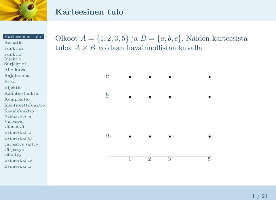 Näiden karteesista tuloa A B